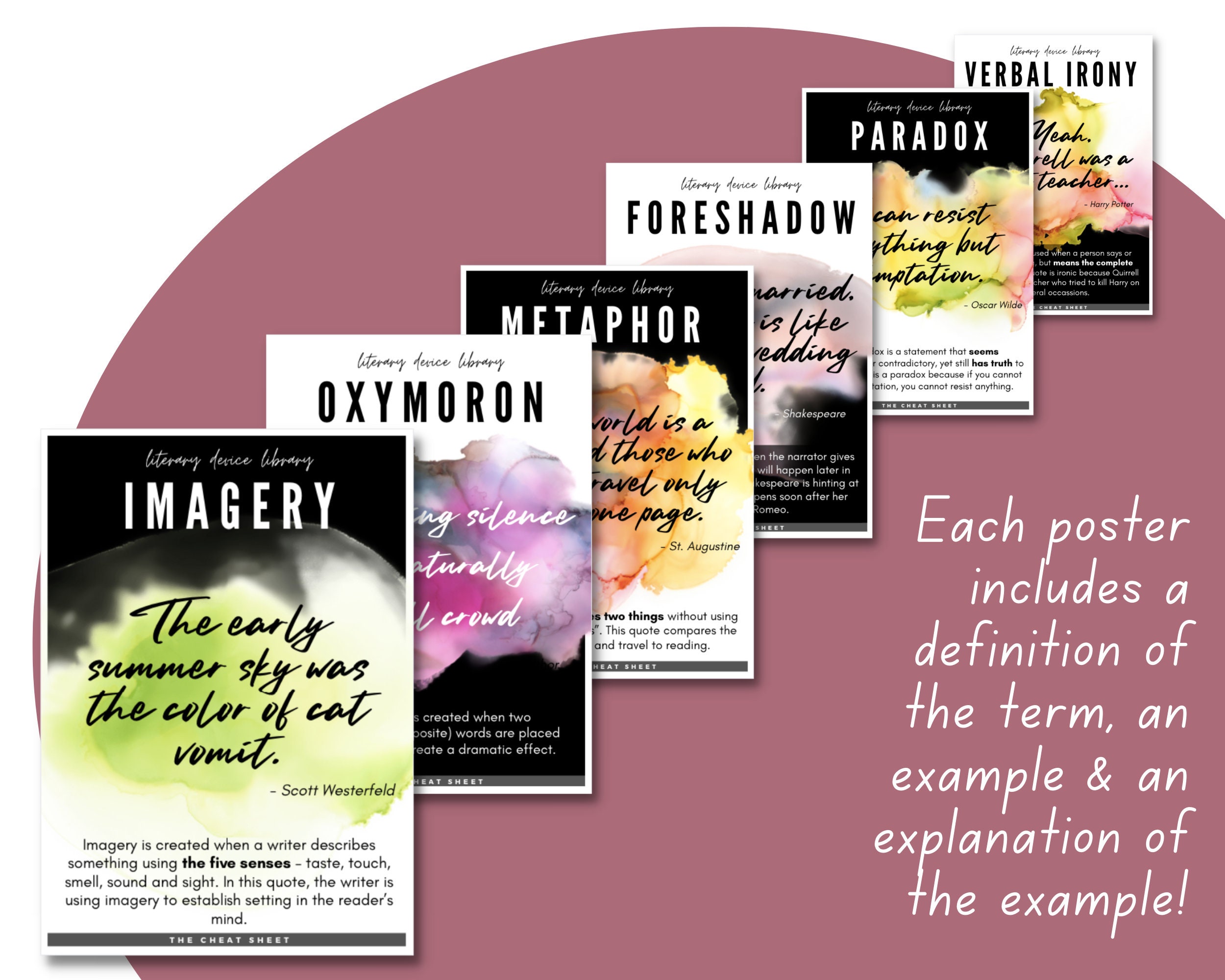 Literary Device Posters for the High School or Middle School English ...