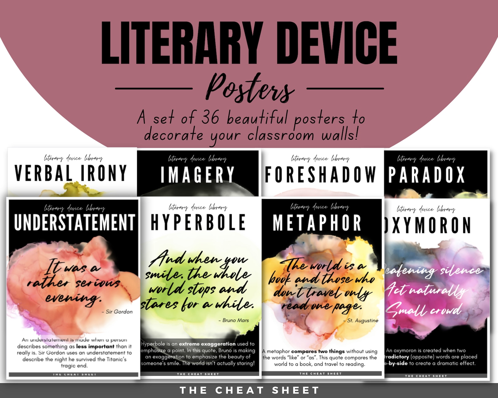 Literary Device Posters for the High School or Middle School English ...