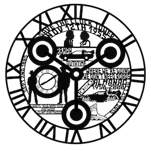 Ritorno all'orologio del futuro