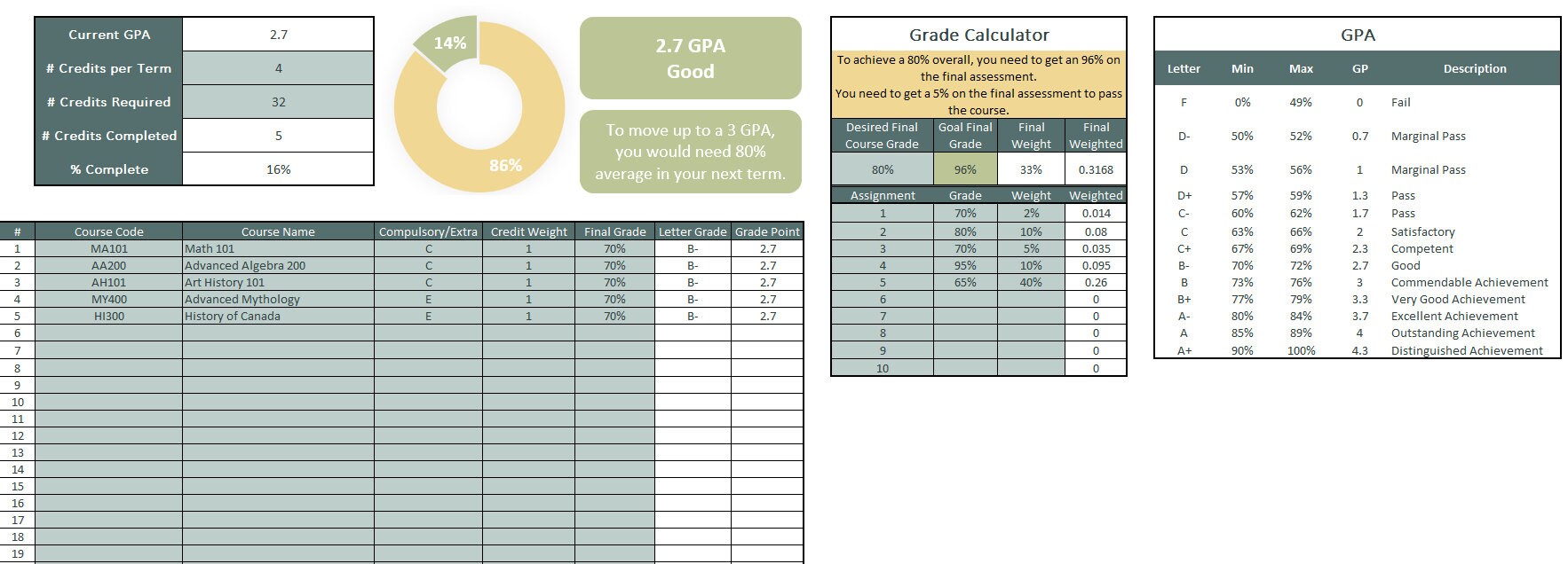 Student Grade Tracker Excel Template Etsy