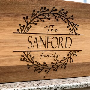 Personalized Display Serving Board
