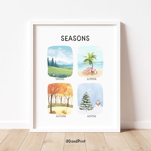Jahreszeiten Poster Jahreszeiten Tabelle Kinder Wand Dekor Montessori Kindergarten Lerndruck Homeschool Dekor Digitaler Download