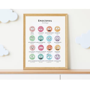 Bilingual Spanish Feelings Educational Poster for Kids Spanish English Educational Printable Learning Sources for Teacher