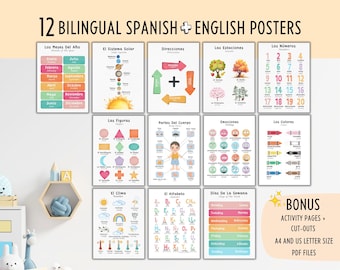 Bilingual Spanish English Educational Posters for Kids (Digital Download)