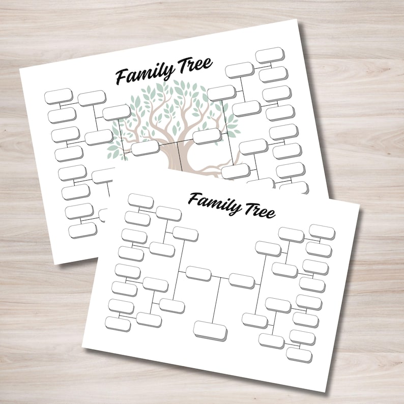 5 Generation Family Tree Chart: Editable Genealogy Template (PDF) - Etsy