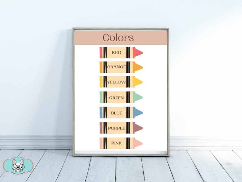 PRINTABLE Educational Posters | for Classroom, Preschool, Daycare or ...
