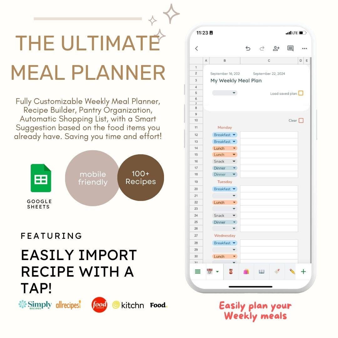 Weekly Meal Planner Digital Template All-in-one With Smart Grocery List ...