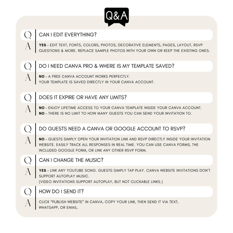 Wedding website invitation FAQ Canva template showing editable wedding RSVP questions, Canva account access, guest RSVP process, music options and mobile sharing instructions