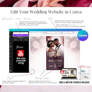 Edit your wedding website in Canva tutorial page showing design tools, text editing, and image customization