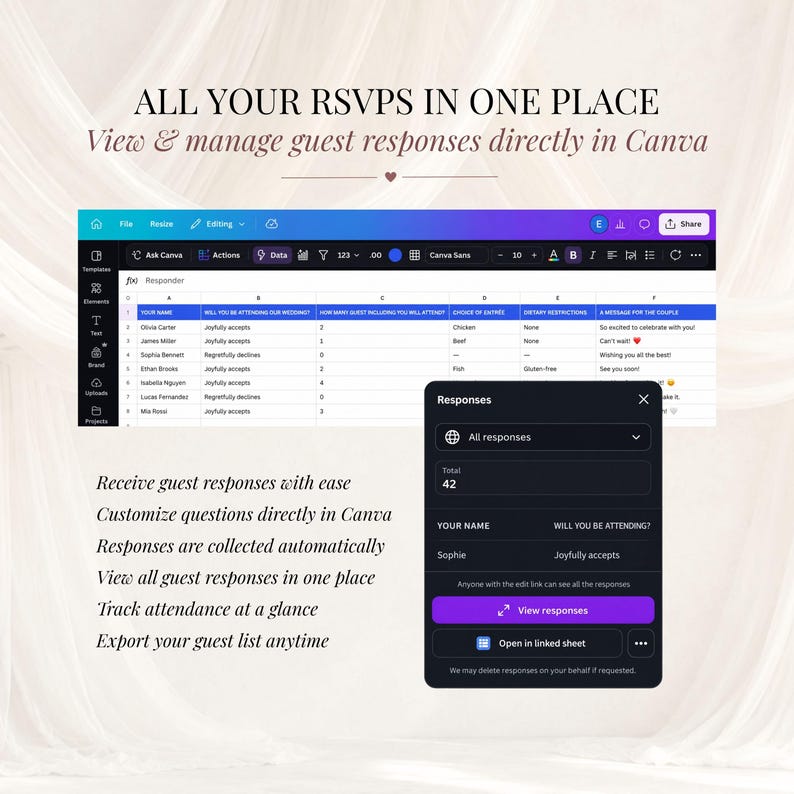 Canva spreadsheet and RSVP response dashboard displaying wedding guest names, attendance, meal choices and messages. Digital wedding website with trackable RSVP, automatic response collection and editable RSVP questions.