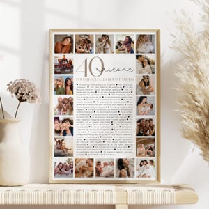 Poster zum 40. Geburtstag – 40 Gründe, warum wir dich lieben – einzigartige, günstige Geschenkidee für eine Frau zum 40. Geburtstag, druckbares Poster