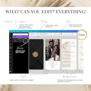 Canva editing interface for animated wedding video invitation. Highlights all editable elements: photos, videos, music, text, backgrounds, page order, and video timing. Template includes envelope animation, couple photo, wedding day timeline, and event details. Fully customizable for digital weddings. Ideal for modern brides using Canva.