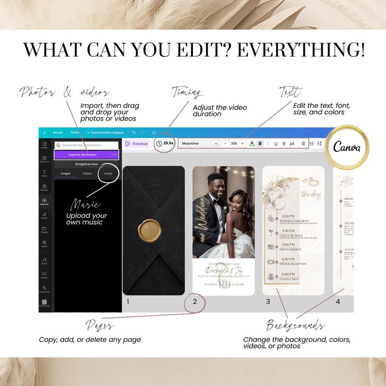 Canva editing interface for animated wedding video invitation. Highlights all editable elements: photos, videos, music, text, backgrounds, page order, and video timing. Template includes envelope animation, couple photo, wedding day timeline, and event details. Fully customizable for digital weddings. Ideal for modern brides using Canva.