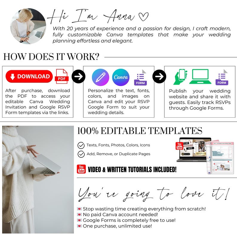 Overview of how the digital wedding invitation with RSVP template works. Download the PDF, edit the Canva templates, personalize your RSVP Google Form, and publish your wedding website. 100% editable: texts, fonts, colors, and icons. Includes video and written tutorials. No Canva Pro needed. One purchase, unlimited use. Designed by Anna Templates4branding, with 20+ years of experience.
