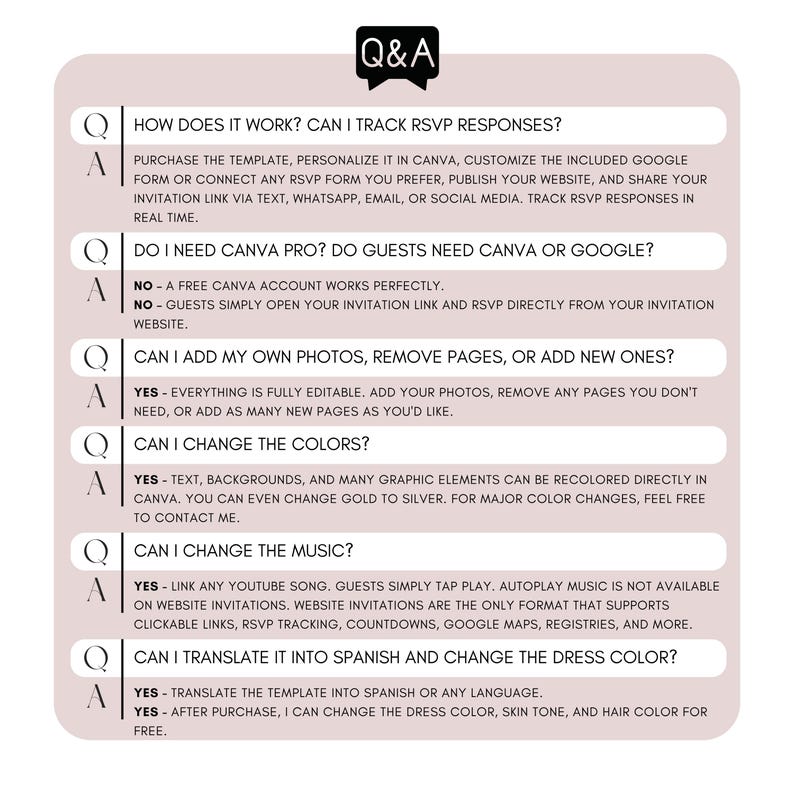Emerald Green Quinceañera Website Invitation FAQ covering RSVP tracking, Canva editing, music links, translations, color changes, and custom pages. Interactive digital invitation with countdown timer and online RSVP system.