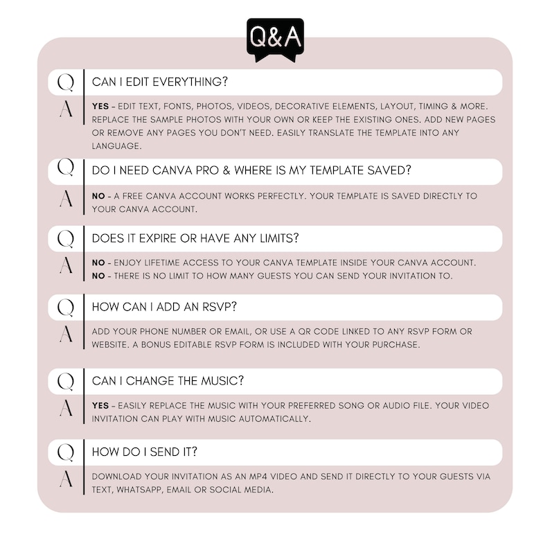 Q&A for a digital wedding invite Canva template covering editing, RSVP setup, music changes and how to send the finished MP4 video.