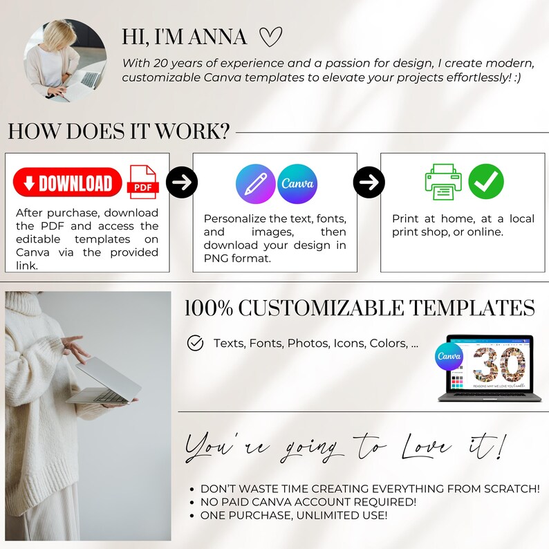 May include: A digital illustration of a laptop screen showing a Canva template with the text "You're going to Love it!" and a list of bullet points: "Don't waste time creating everything from scratch!", "No paid Canva account required!", "One purchase, unlimited use!"