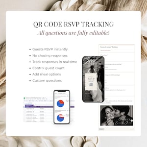 QR code RSVP tracking for a digital wedding invite, with fully editable questions and a linked spreadsheet showing guest response results.