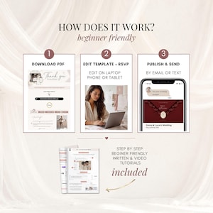 Three-step wedding website tutorial showing PDF download, Canva template and RSVP editing on laptop, then publishing and sharing the invitation by phone. Beginner-friendly editable digital wedding invitation Canva template.
