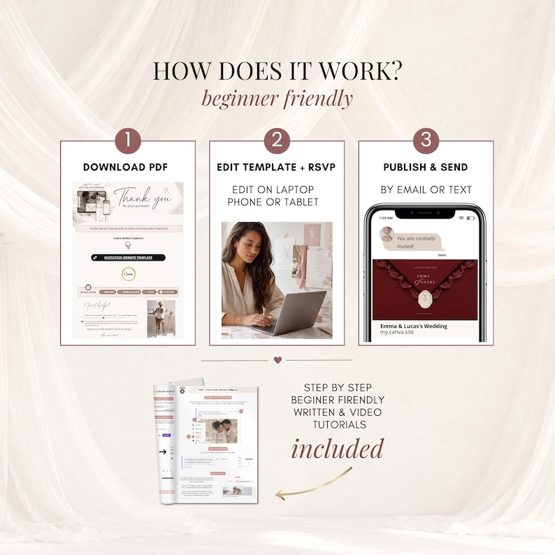 Three-step wedding website tutorial showing PDF download, Canva template and RSVP editing on laptop, then publishing and sharing the invitation by phone. Beginner-friendly editable digital wedding invitation Canva template.