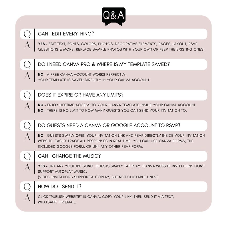 Wedding invitation FAQ Canva template explaining editing options, RSVP setup, Canva account requirements, music playback and how to send an interactive wedding website invitation