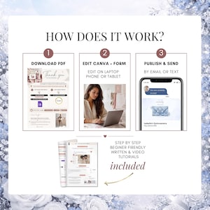 How to use Cinderella Quinceañera invitation website template. Simple three-step process: download PDF, edit Canva template and RSVP form, publish website, and send invitation by text, email, or social media.