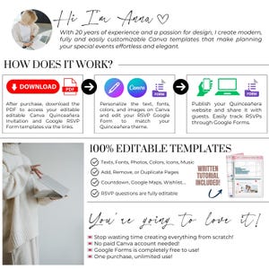 以下が含まれることがあります： 「Hi I'm Anna」のテキストと、特別なイベント用のカスタマイズ可能なCanvaテンプレートに関する情報を含むプロモーショングラフィック。グラフィックには、テンプレートのダウンロード、パーソナライズ、公開方法に関する手順が含まれています。