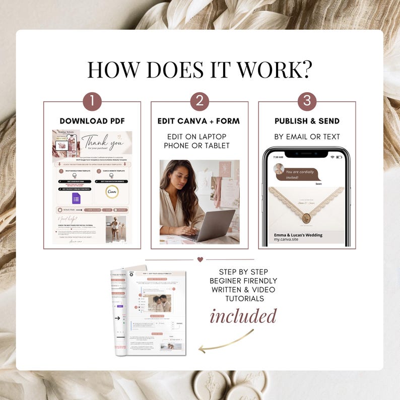 Step-by-step guide showing how to download, edit in Canva, publish and share your Wedding Website Invitation with beginner-friendly written and video tutorials included.