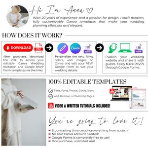 May include: A graphic advertising Canva wedding templates, featuring the text "Hi I'm Anna". It details the process of downloading, personalizing, and publishing templates. The graphic also highlights editable features and video tutorials.