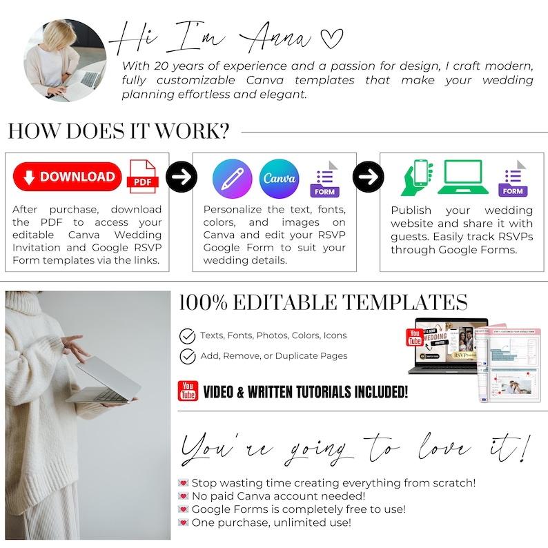 May include: A graphic advertising Canva wedding templates, featuring the text "Hi I'm Anna". It details the process of downloading, personalizing, and publishing templates. The graphic also highlights editable features and video tutorials.