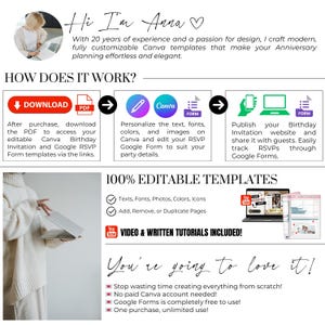 May include: A promotional graphic for Canva templates. The image includes text, icons, and a photo of a person using a laptop. The text highlights the ease of use and customization of the templates for anniversary planning.
