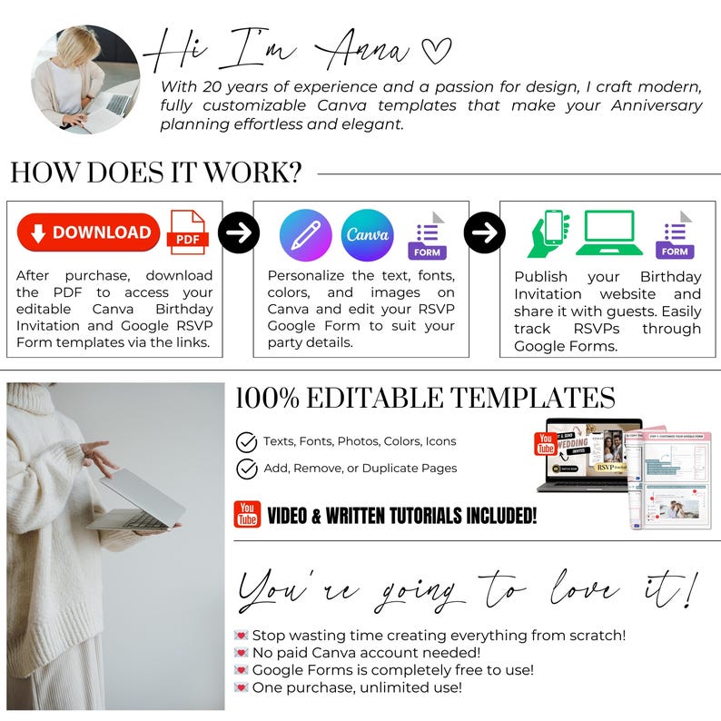 May include: A promotional graphic for Canva templates. The image includes text, icons, and a photo of a person using a laptop. The text highlights the ease of use and customization of the templates for anniversary planning.