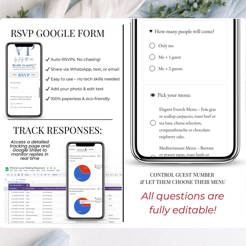 RSVP Google Form response tracking dashboard, track wedding guest responses easily, online wedding invitation with RSVP tracking, editable Canva wedding website with real-time response management