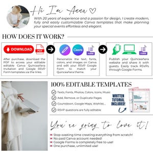 Puede incluir: Anuncio de plantillas de dise&ntilde;o digital con el texto "Hi I'm Anna" y "100% Editable Templates". La imagen muestra c&oacute;mo descargar, personalizar y publicar una invitaci&oacute;n de Quincea&ntilde;era.