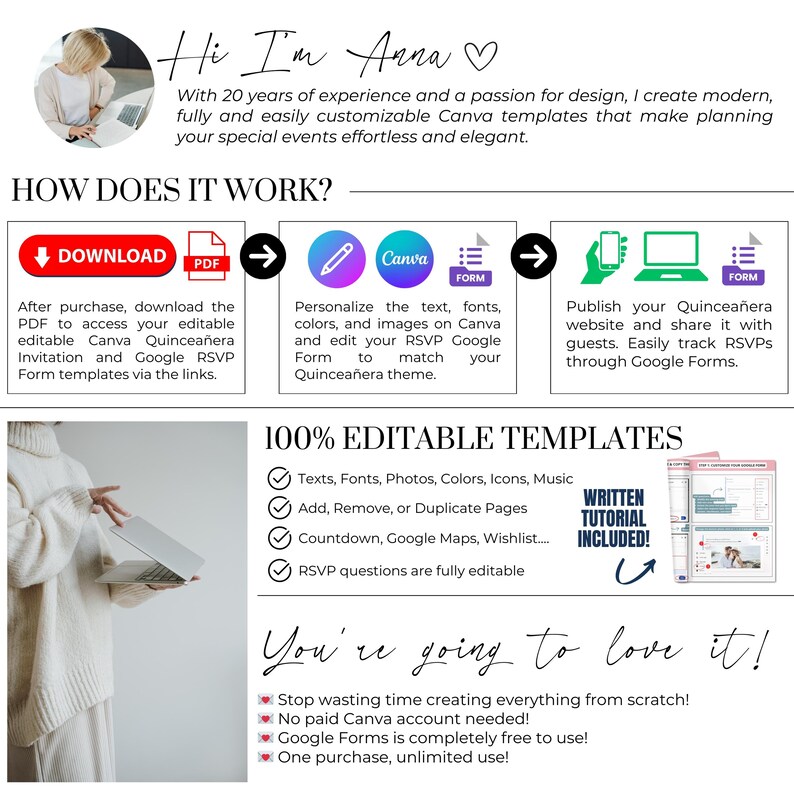 Puede incluir: Anuncio de plantillas de dise&ntilde;o digital con el texto "Hi I'm Anna" y "100% Editable Templates". La imagen muestra c&oacute;mo descargar, personalizar y publicar una invitaci&oacute;n de Quincea&ntilde;era.