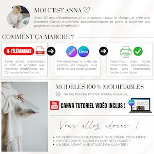 May include: A graphic with the text "MOI C'EST ANNA" and a heart symbol. The graphic advertises customizable Canva templates for creating projects. The text "COMMENT &Ccedil;A MARCHE?" is also included. The graphic includes a series of steps for using the templates, including downloading, customizing, and printing.