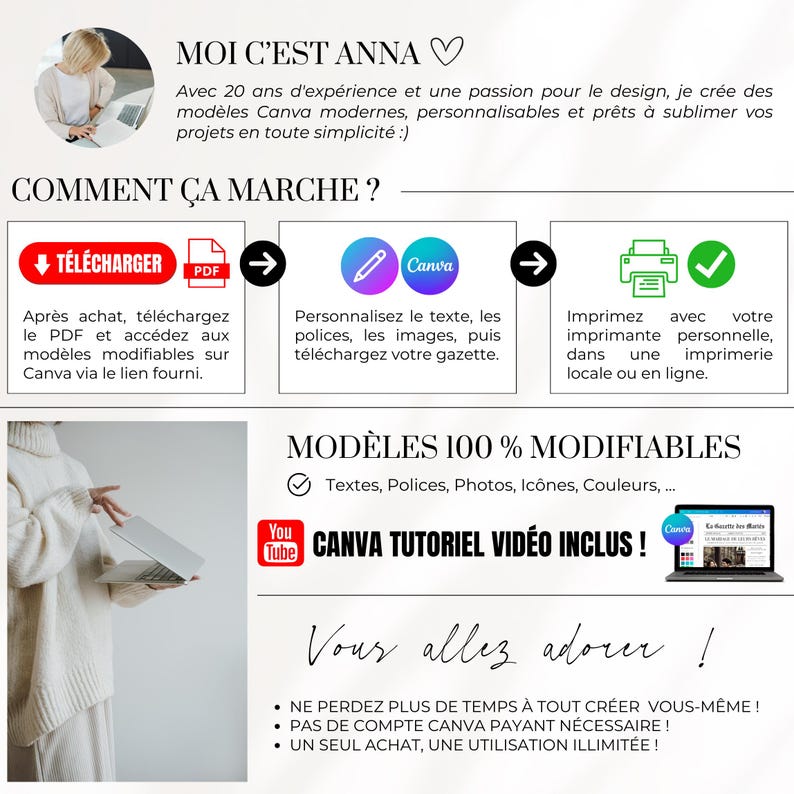May include: A graphic with the text "MOI C'EST ANNA" and a heart symbol. The graphic advertises customizable Canva templates for creating projects. The text "COMMENT &Ccedil;A MARCHE?" is also included. The graphic includes a series of steps for using the templates, including downloading, customizing, and printing.