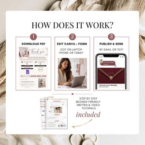 Step by step guide for editing burgundy wedding website invitation template: download PDF, edit in Canva and Google Form, then publish and send invitation via text or email