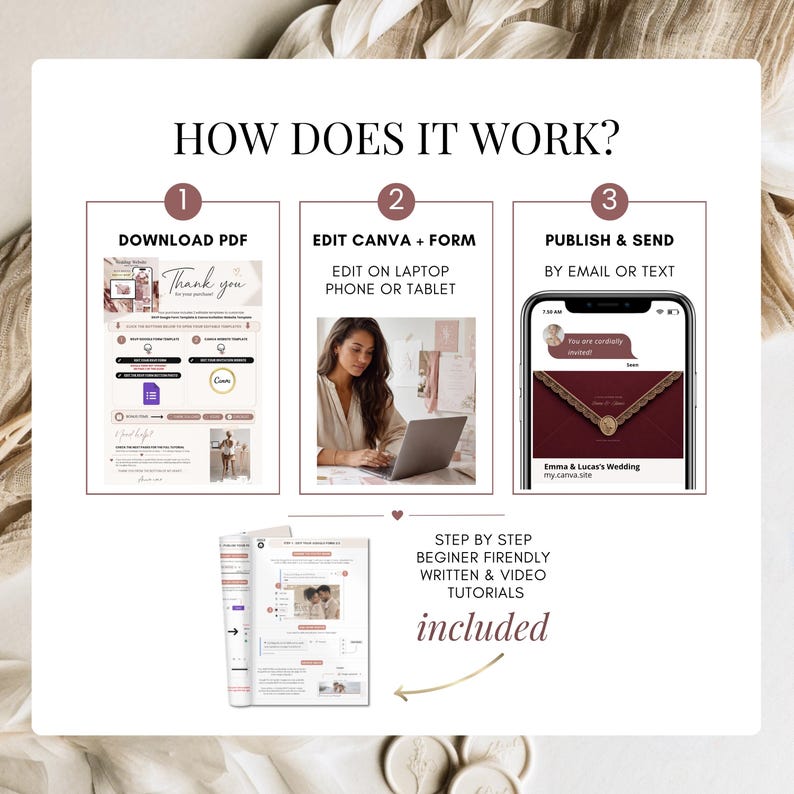 Step by step guide for editing burgundy wedding website invitation template: download PDF, edit in Canva and Google Form, then publish and send invitation via text or email