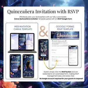 Quinceañera invitation with RSVP Google Form and Canva website template shown on mobile and desktop. Includes RSVP link, instant tracking, editable layout, and blue fairy-tale theme.