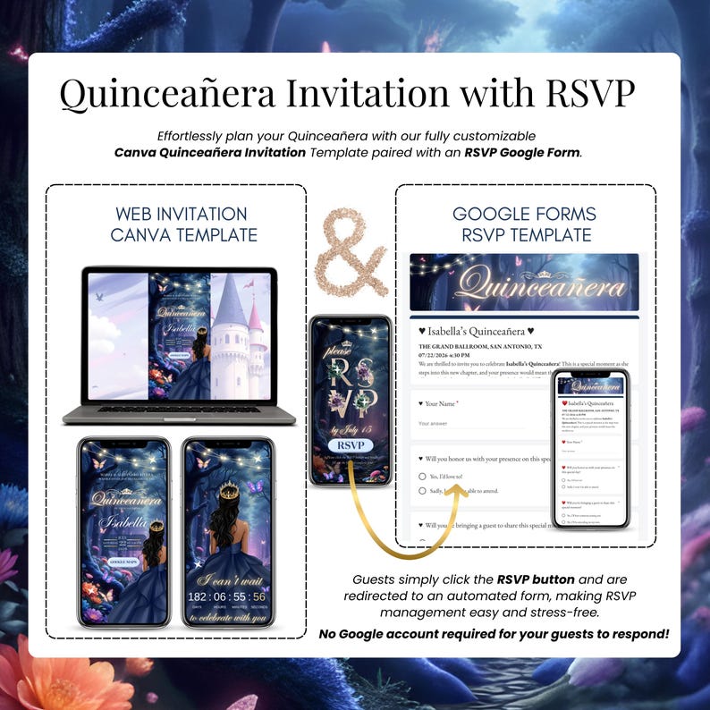 Quinceañera invitation with RSVP Google Form and Canva website template shown on mobile and desktop. Includes RSVP link, instant tracking, editable layout, and blue fairy-tale theme.