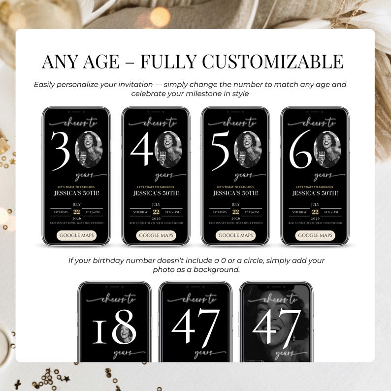 Graphic showing that this digital birthday invitation template is fully customizable for any age, featuring examples for 18th, 30th, 40th, 50th, and 60th birthdays. Highlighting the versatility of this editable animated smartphone invite for various milestone celebrations.