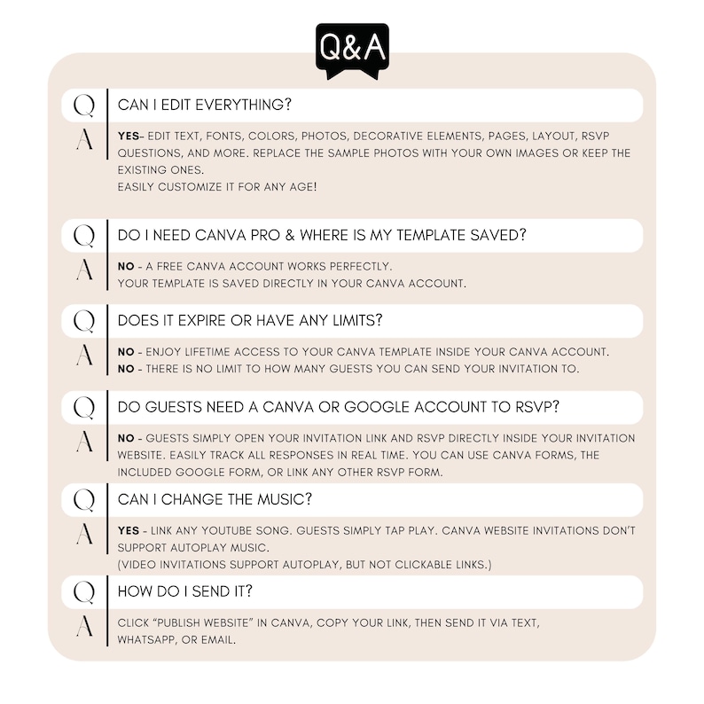FAQ for editable Canva birthday website invitation with RSVP, music and any age customization. Black lace digital birthday invite for 30th, 40th or 50th birthday, featuring editable text, colors, photos, pages and trackable RSVP options.