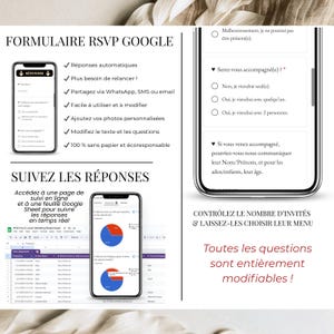 Formulaire RSVP Google inclus avec suivi des réponses en direct. Page explicative montrant comment personnaliser les questions du formulaire dans l’invitation de mariage numérique.