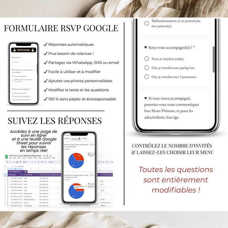 Formulaire RSVP Google inclus avec suivi des réponses en direct. Page explicative montrant comment personnaliser les questions du formulaire dans l’invitation de mariage numérique.