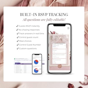 Editable wedding RSVP tracking template with Google Form guest management, meal choices, custom questions and instant RSVP response tracking for a digital interactive wedding invitation website