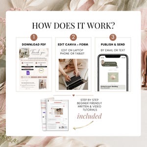 How to use editable Canva wedding website invitation template with RSVP form, download PDF, customize mobile wedding invitation and publish your wedding website instantly