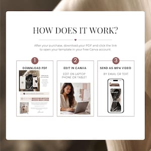 Three-step guide to using a digital wedding invite Canva template: download the PDF, edit in Canva on any device, and send as an MP4 video.