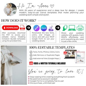 How it works – Step-by-step guide to using the editable Canva wedding invitation bundle. Includes PDF download, Canva editing, and RSVP Google Form setup. 100% editable templates with customizable texts, fonts, icons, links, and more. Features video and written tutorials. Designed by Anna, a wedding template creator with 20 years of experience. One purchase, unlimited use.