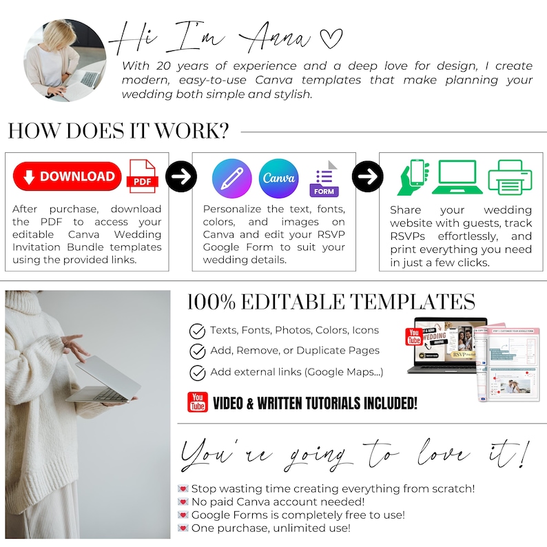 How it works – Step-by-step guide to using the editable Canva wedding invitation bundle. Includes PDF download, Canva editing, and RSVP Google Form setup. 100% editable templates with customizable texts, fonts, icons, links, and more. Features video and written tutorials. Designed by Anna, a wedding template creator with 20 years of experience. One purchase, unlimited use.